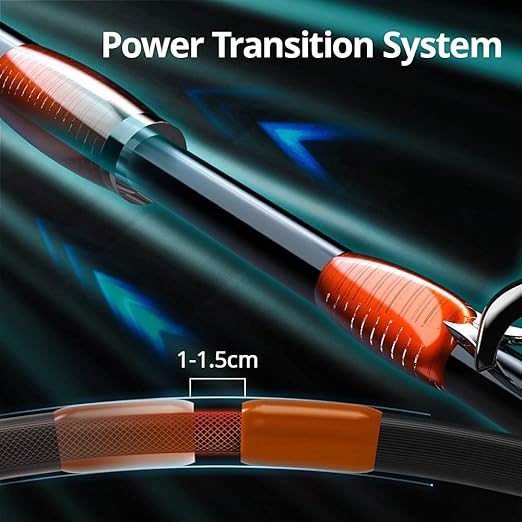 Bait System Spinning Casting Fishing Rod Carbon Fiber 2 Pieces 1.53-1.8m 1-8g for Fishing (Size : Casting (1.80m-UL))