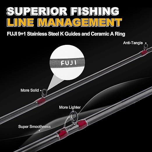TRUSCEND CrazBass Travel Fishing Rod, FUJI K Guide and Reel Seat, TORAY 30/40T Carbon Fiber, Innovative Put-in Connection Technique, Casting/Spinning HP Fishing Pole with Premium Case, AAA Cork Handle